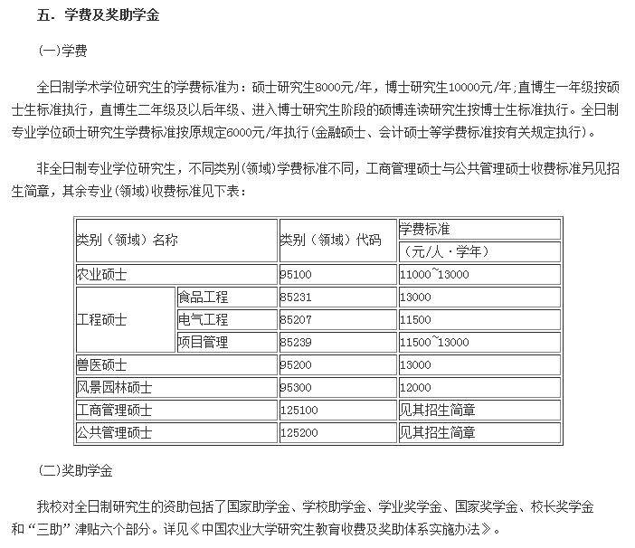 中國農業大學2019碩士研究生招生簡章