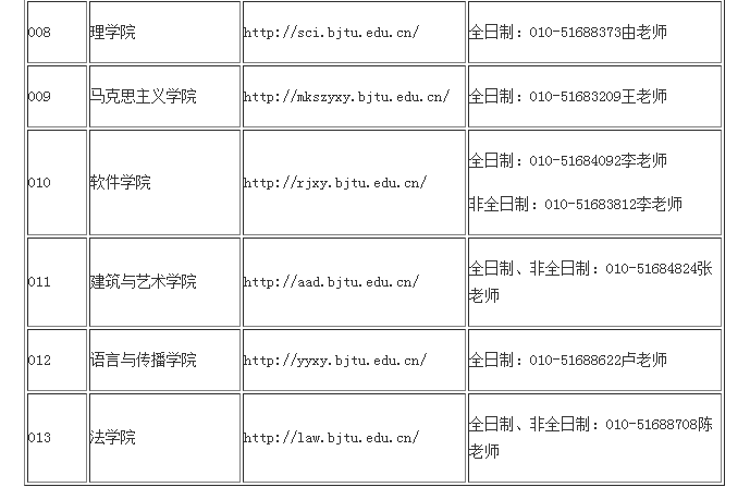 北京交通大學(xué)2018年碩士研究生招生簡章